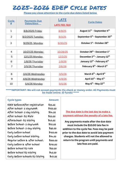 Cycle Fees and Due Dates